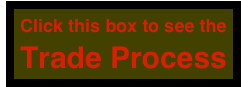 Click this box to see the
Trade Process